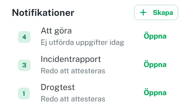 Notifikationscenter i Journala som visar incidentrapporter, drogtester, och uppgifter att göra.