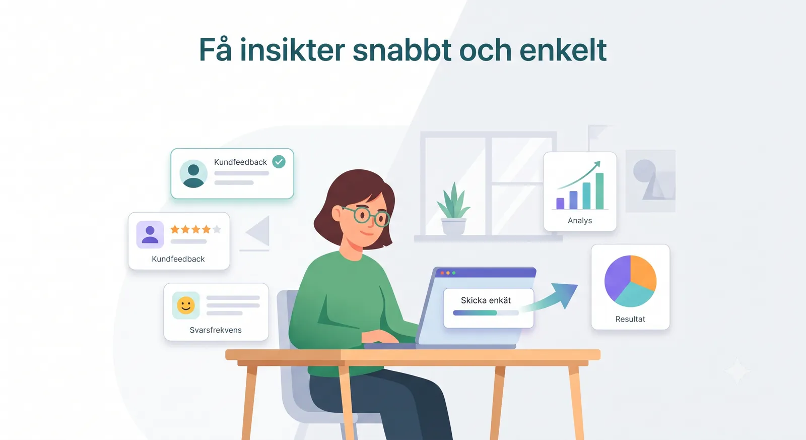 Enkäter i Journala